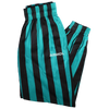 DUMP COVER 2.0 (MINT STRIPED Parachute Pants)